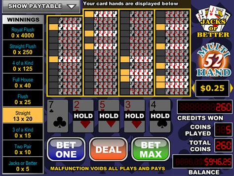 bodog reviews|Bodog Casino Review 2024 .